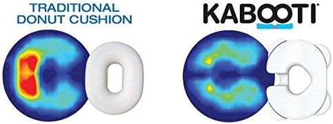 Kabooti Seat Cushion for Coccyx Relief