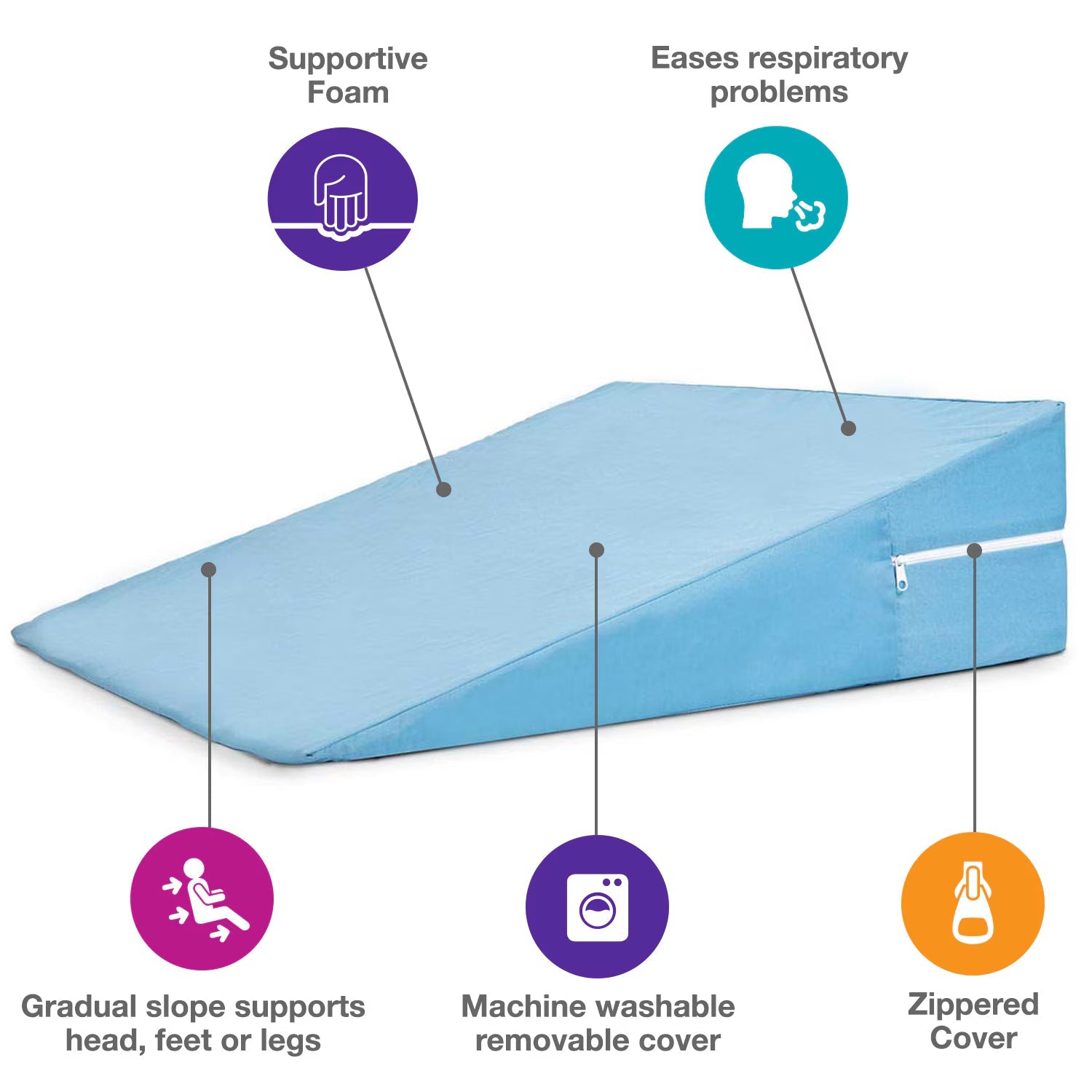 Wedge Pillow for Sleeping