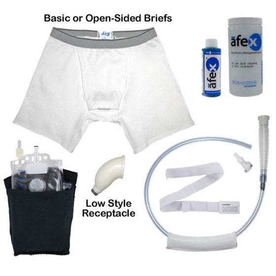 Afex® Mobility Assisted Incontinence Management Kit (2)