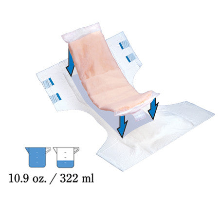 TopLiner&trade; Booster Pads for Urinary Incontinence